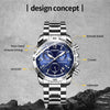 OCHSTIN 6123B Multifunctional Quartz Waterproof Luminous Steel Strap Men Watch(Black 01)
