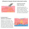 BLK-D016 Ultrasonic Beauty Shovel Skin Machine Vibration Household Facial Cleaning and Washing Massage Instrument Beauty Instrument(Pink)
