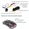 Car AHD Rear View High Definition Night Vision Reversing Camera, Specifications: AHD720P+170 Degrees