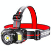 TG-TD009 LED Strong Headlamp Head-Mounted USB Rechargeable Zoom Sensor Headlamp, Colour: Yellow Light