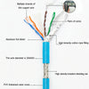 0.2m CAT5 Double Shielded Gigabit Industrial Ethernet Cable High Speed Broadband Cable