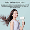 Original Xiaomi Mijia H300 Negative Ion Quick Drying Electric Hair Dryer, US Plug(White)