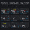 OBD2 HUD Head-Up Display GPS Speedometer + Navigation