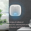 NOBICO Negative Ion Air Purifier Toilet Sterilization Eliminating Odor Formaldehyde Disinfection Machine, CN Plug(XD01)