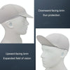 Summer Riding Sunscreen Hat Breathable Outdoor Climbing Fishing Running Sports Cap, Size: Free Code(White)