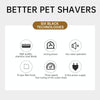VGR V-206 Pet Clipper, Quiet, Mains Powered (EU Plug, Black)