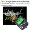 For Sony YONGNUO YN560-TX Pro High-speed Synchronous TTL Trigger Wireless Flash Trigger