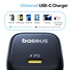 Baseus PicoGo 45W GaN Type-C Fast Charger, EU Plug(Blue)