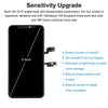 iPhone XS Max OLED Screen Replacement LCD Display Digitizer