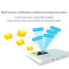 Tuya Smart Alarm System, WIFI & GSM, Alexa & Google, 4pc Kit