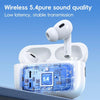 REMAX CozyBuds W30N LED Dual Noise Reduction Bluetooth 5.4 Earphones(White)