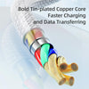 ROCK Z20 1m 2.4A USB to 8 Pin Fast Charging Data Cable