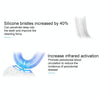 Vwhite 3 Cleaning Modes Silicone Electric Automatic Beauty Tooth Instrument(White)