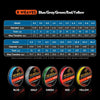 PROBEROS 8 Edited 100M Majestic Horse Fish Line, Line number: 0.6 / 8LB(Yellow)