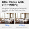 Mini WiFi Camera 1080P HD Wireless Security Cam Night Vision Motion Detection