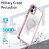 For Samsung Galaxy A05 MagSafe Magnetic Clear Phone Case(White)