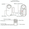 Wireless Door/Window Alarm with 130dB Siren & Remote