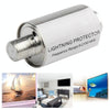 Coaxial TV Aerial Lightning Protector 5-2150MHz 75 Ohm - Surge Protection