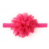Baby Girl Elastic Hairband Children Hair Wear Flower Headband(Rose Red)