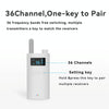 2.4G Wireless Office Conference Tour Guide Explainer One-way One-to-Many Explainer Microphone, Style: YWI22 Transmitter