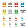 140pcs / Set Car Fuse Set Portable Standard & Mini Fuses