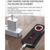 GPS RF Detector & Anti Spy Camera Finder (GS40)