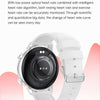 HK39 1.1 inch Smart Silicone Strap Watch Supports Bluetooth Call/Blood Oxygen Monitoring(White)