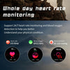 HT8 1.46 inch Round Screen Bluetooth Smart Watch, Support Health Monitoring & 100+ Sports Modes & Alipay(Grey)
