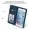 Retro Skin Feel Business Magnetic Horizontal Flip Leather Case for iPhone 6S & 6(Navy Blue)
