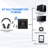 BM5 2 in 1 Bluetooth 4.2 Transmitter and Receiver