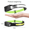 Fluorescent Belt Sensor Headlight Outdoor Running and Cycling Head Torch(White+Yellow Light)