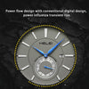 HELEI H9009B-G Night Light Waterproof Men Quartz Watch(Rose Gold White)