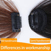 Fake Bangs Clip Hairpiece Synthetic Bangs Hair(Brown)