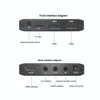 4K HD Player Single AD(EU)