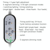 LED Clip Plant Lamp USB Remote Control Dimming Grow Light, Style: Single Head(Full Spectral)