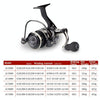 DEUKIO Fishing Wheel AC Sea Otter Fishing Supplies With All Metal Rocker, Specification: AC3000