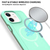 For iPhone 12 Shockproof MagSafe Armor PC Hybrid TPU Phone Case(Mint Green+Grayish Green)