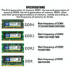 XIEDE X050 DDR4 2133MHz 16GB General Full Compatibility Memory RAM Module for Desktop PC
