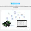 Waveshare Industrial Grade Serial Server RS232/485 to WiFi / Ethernet RJ45 Network Port with POE Support