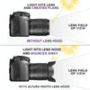 EW-78D Lens Hood Shade for Canon EF 28-200mm f/3.5-5.6 USM, EF 28-200mm f/3.5-5.6 IS Lens(Black)