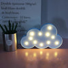 Switch Style Cloud Shape LED Night Warm Bedside Lamp Table Light Bedroom Study Room Night Light(White)