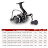 DEUKIO Fishing Wheel AC Sea Otter Fishing Supplies With All Metal Rocker, Specification: AC6000