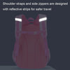 Large Capacity Waterproof Large Opening Children Schoolbag, Size: S (Unicorn Pink)