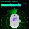 Anti-Spy Hidden Camera Detector for Smartphones (USB-C & Lightning)