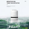Mini Car Air Purifier Desktop Negative Ion Filter(White)