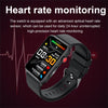 Smart Watch Ring ECG Temperature Heart Rate Blood Pressure Health Bluetooth Talking Watch, Color: Blue Silicone