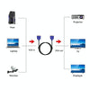 Good Quality VGA 15 Pin Male to VGA 15 Pin Female Cable for LCD Monitor, Projector, etc (Length: 1.8m)