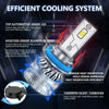 H11 Pair 30W 3100lm 6000K Car LED Headlight Bulb