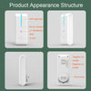 JHQ-12SS Negative Ion Air Purification UV Sterilizer with Night Light, Spec: EU Plug(Green)