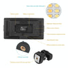LED01 416 LEDs 3600LM Professional Vlogging Photography Video & Photo Studio Light for Canon / Nikon DSLR Cameras